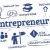Personal Characteristics of the Entrepreneur