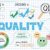 Managing Service Quality