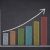 Unionization of Sales Personnel