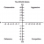 The Strategy Analysis and Choice Process