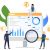Work Measurement  in Production and Operation Management
