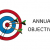 The Need for Clear Annual Objectives