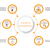 MARKETING EXCELLENCE Amazon.com