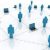 Key terms in Strategic Management