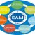 Enterprise Asset Management (EAM) in Production and Operation Management