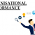 Human resource management and organizational performance