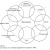Microcultures