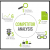 Competitor analysis