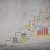Managing Growth of the firm