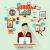 Principles of Personal Selling