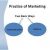 Marketing in Practice