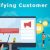 Identification of Consumer Characteristics and Needs