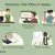 Nature of Sales Management Positions