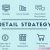 Overall Retailing Strategy