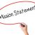 Mission Statements: What Is Our Business?