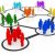 Interdepartmental Relations and Coordination of Sales Department