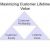 Maximizing Customer Lifetime Value
