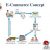 Key Concepts in E-commerce: Digital Markets and Digital Goods in a Global Marketplace