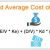 A Final Word on the After-Tax Weighted- Average Cost of Capital