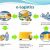 E-Logistics Structure and Operation