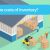 Estimating Cycle Inventory-Related Costs in a Supply Chain in Practice