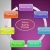 The online buying process