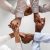 Human resource requirements for e-business