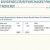 Dividends or Repurchases? The Payout Controversy