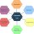 The Role of IT in Aggregate Planning in a Supply Chain