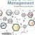 Aggregate Planning of Kloss Planters and Harvesters in Supply Chain