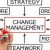 Approaches to managing change in e-business
