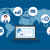 Customer retention management in E-commerce