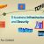 Managing e-business infrastructure