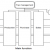 Drivers of Logistics Organizational Structure