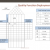Management’s Role in Quality Tool Deployment