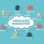 Focus on knowledge management in e-business