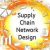 The Role of Network Design in the Supply Chain