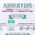 More Shortcuts – Growing Perpetuities and Annuities