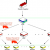 Design Options for a Supply Chain Transportation Network