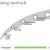 Improving Project Cost Estimates
