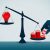 No Magic in Financial Leverage