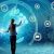 Business adoption of digital technologies for e-commerce and e-business