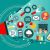 E-marketing Control