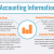 Flow of Accounting Information