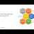 The Seven New Management and Planning Tools