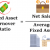 Financial Analysis and Interpretation: Fixed Asset Turnover Ratio