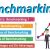 Types of Benchmarking