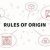 Rules of Origin and Other Marking Requirements