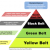 Applications of the Seven Quality Control Tools in Six Sigma